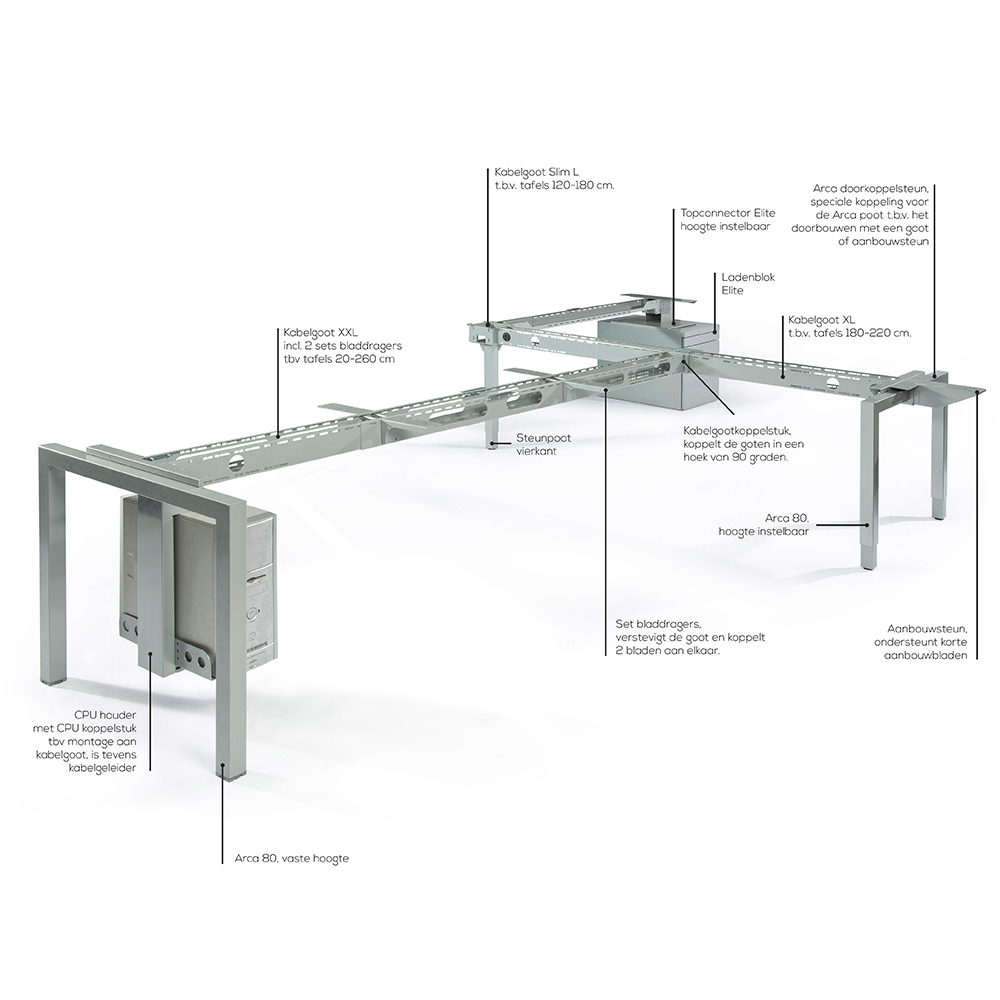 Bladdragers afbeelding