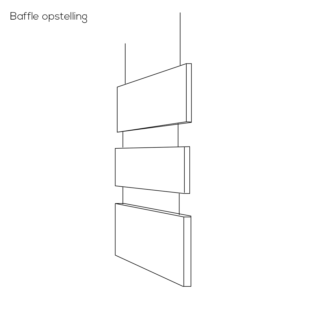 Baffle paneel BK afbeelding